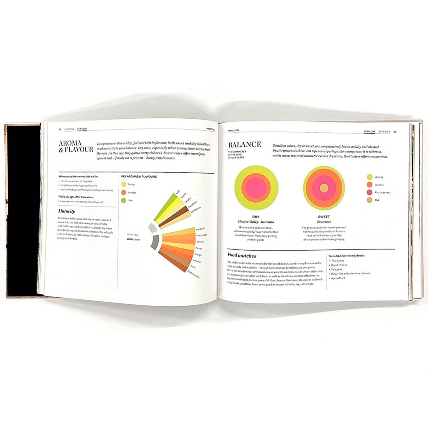 Exploring & Tasting Wine- A Wine Course with Digressions