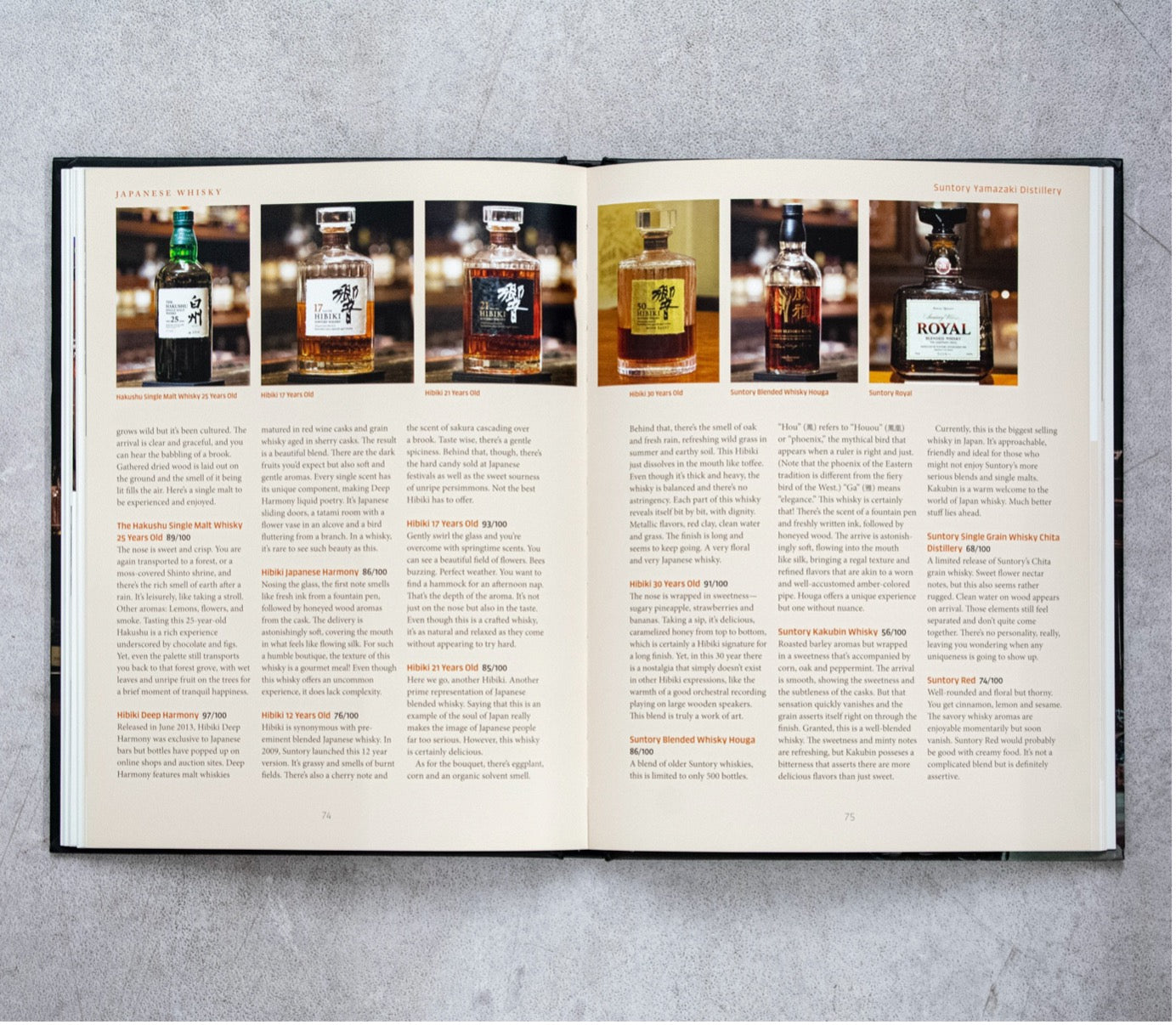 Japanese Whisky